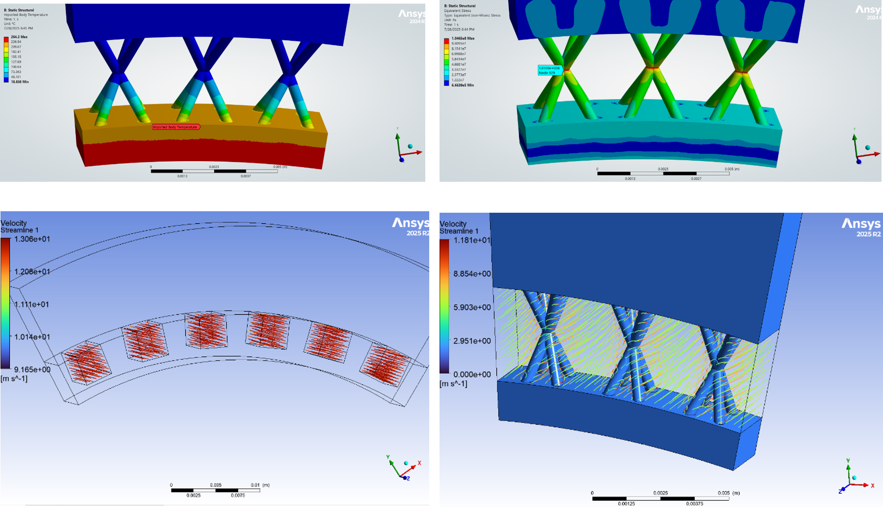 Four-panel ANSYS results collage showing thermal, stress, and velocity streamline visualizations for the lattice nozzle structure